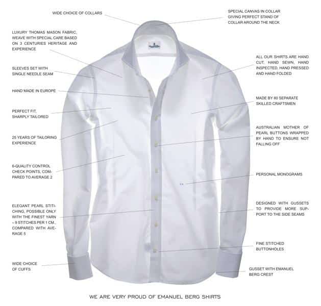 Maatshirt Emanuel Berg